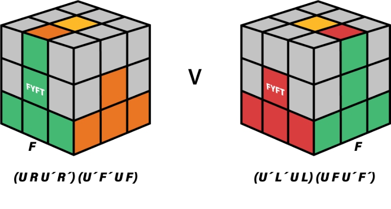 opt_3x3 vkladani hran